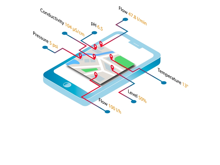 Digitaler Service Icon Netilion Value IIoT