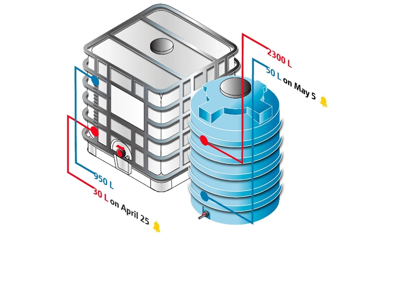 Digitaler Service Icon Netilion Inventory IIoT