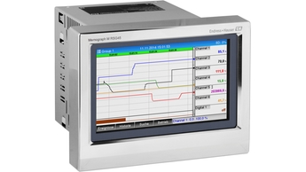 Geavanceerde datamanager Memograph M, RSG45