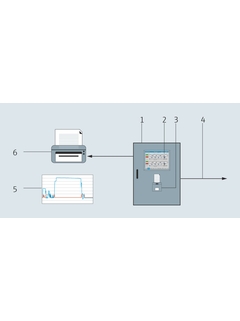 Construction du système : calculateur pour le bunkering SBC600