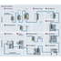 Detailed bioprocess illustration