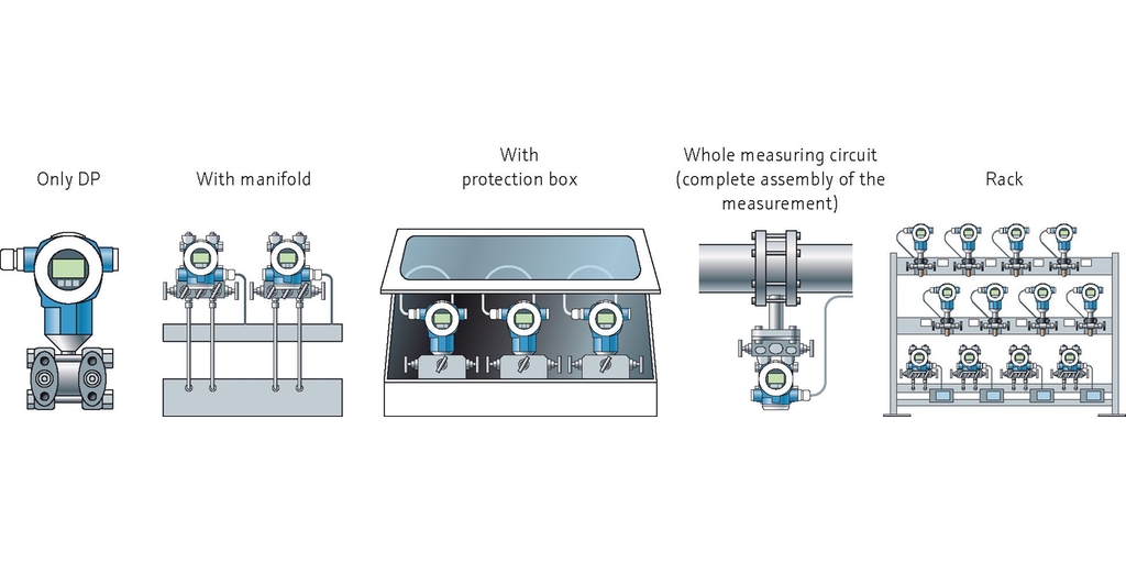 Services de montage / d'installation pour équipement de mesure Endress+Hauser