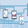 Unser Netilion-Ökosystem bietet verschiedene IIoT-Anwendungen für die Chemieindustrie