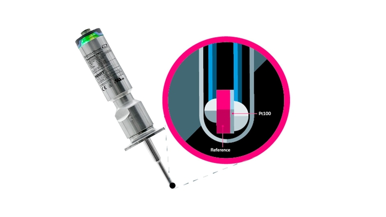 Afbeelding van iTHERM TrustSens-sensor met geïntegreerd referentie-element