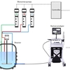 Schematisch diagram van procesbewakingssysteem voor semi-batch-polymerisatie