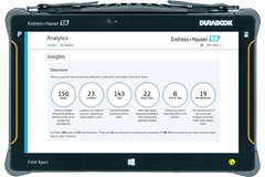 Netilion Analytics is een digitale IIoT-service voor het analyseren van uw fabrieksuitrusting