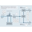 Process map of wastewater effluent monitoring in power plants