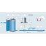 Endress+Hauser multiparameter analysepanelen voor voedingsmiddelen en dranken