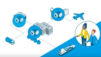 Illustration schématique des solutions de process industriels pour différents domaines d'application