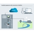 Équipement installé avec connexion à Netilion