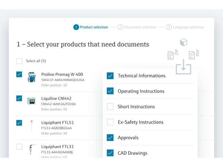 Functie Productdocumenten