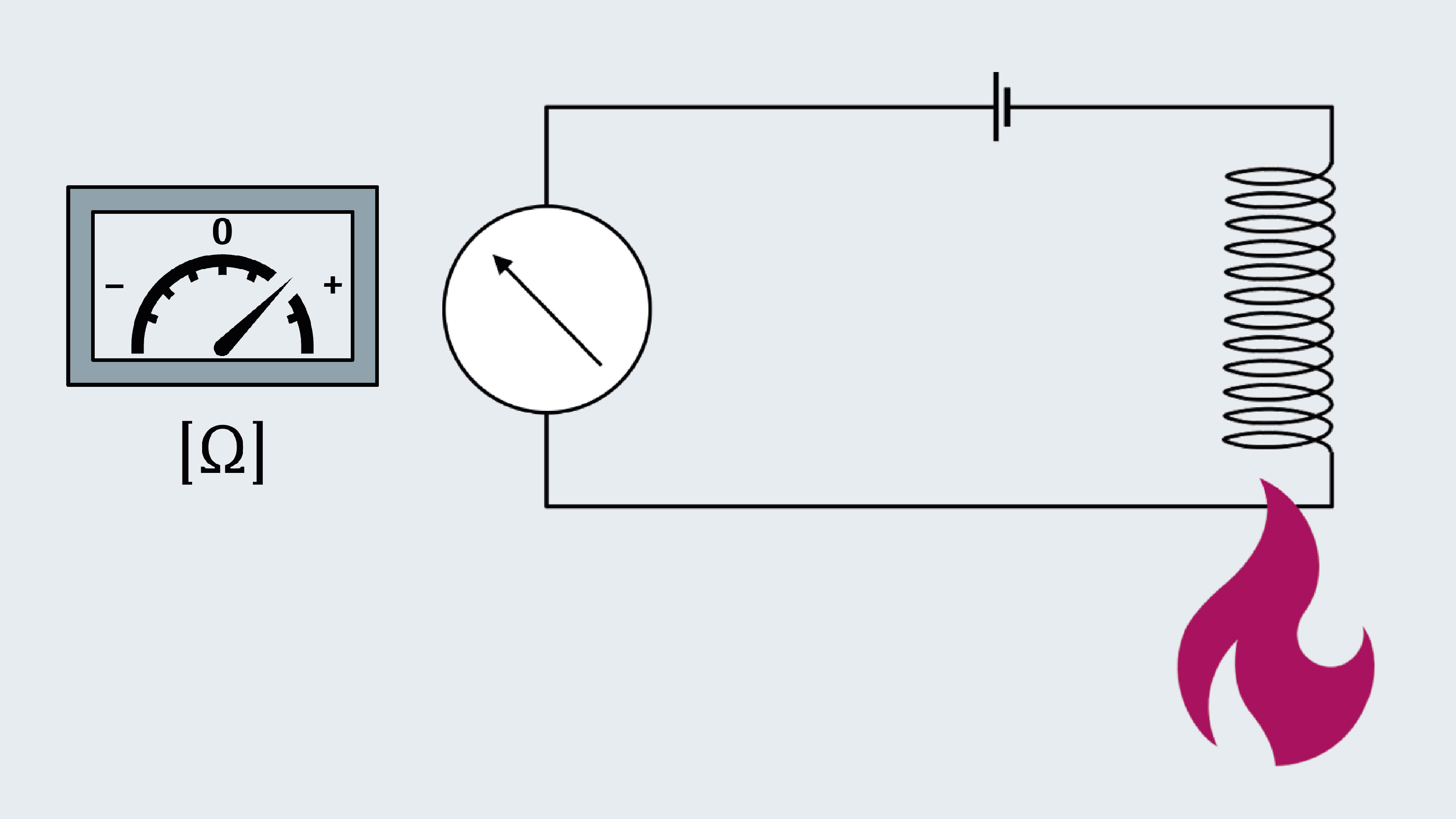 Sensorox PT100 Temperatursensor – Bis 600°C, Wählbare Stückzahl, Made In Germany